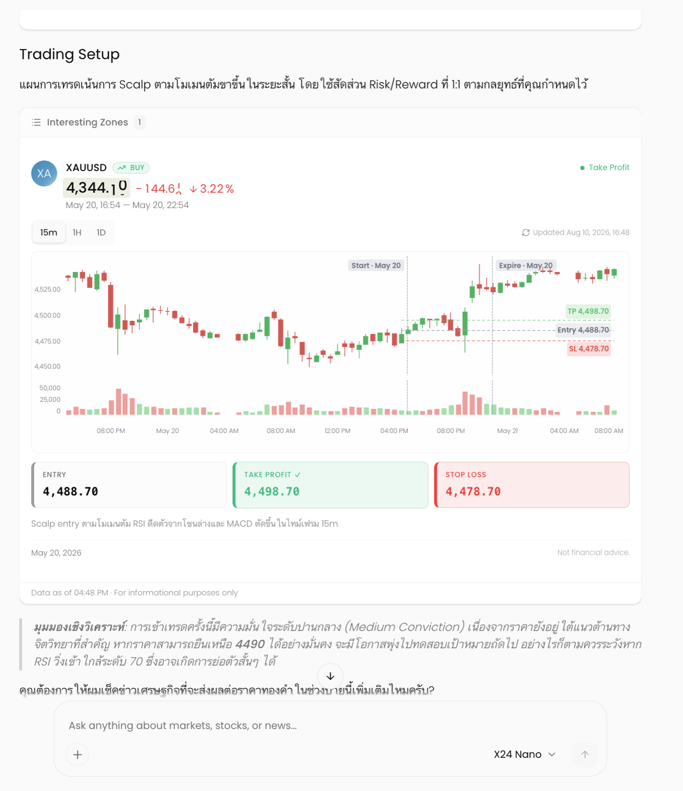 trading setup